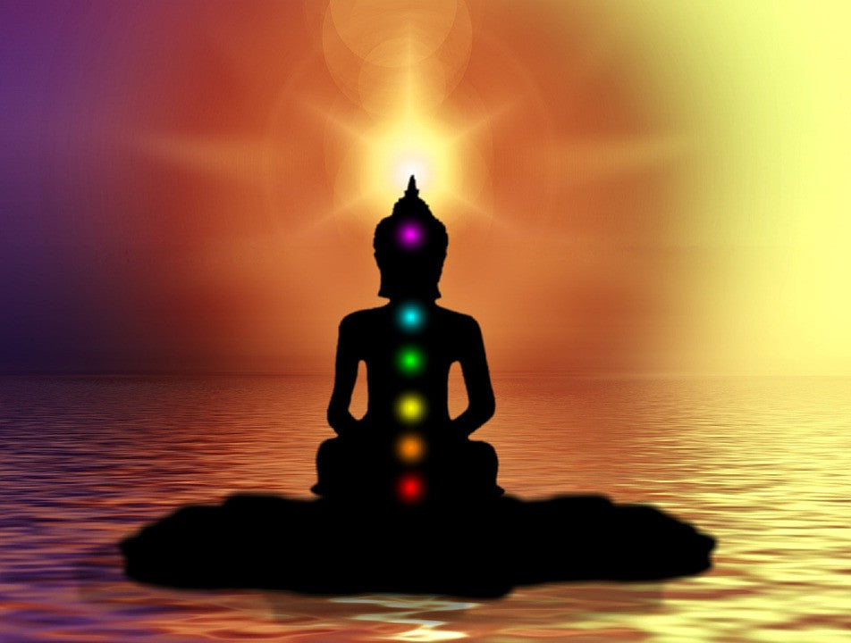 Basic Meditation Techniques