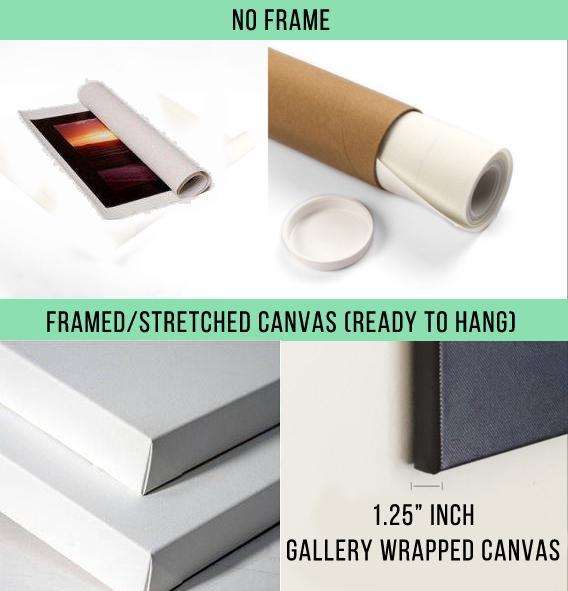 How to Frame a Rolled Canvas Print
