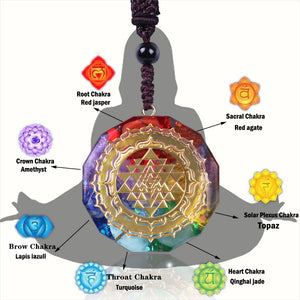 Sri Yantra Orgone Necklace