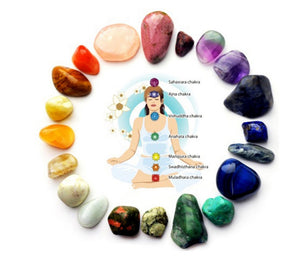 7 Chakra Balance Crystal Set