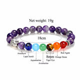 Bracelet - Crown Chakra Bracelet